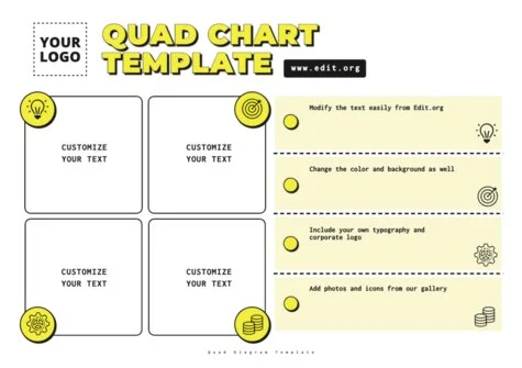 Edit a Quad Diagram