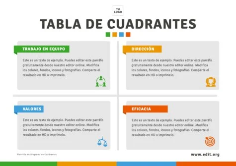 Edita un diagrama de cuadrados