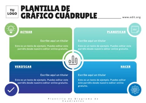 Edita un diagrama de cuadrados