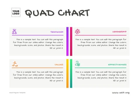 Edit a Quad Diagram