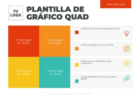 Edita un diagrama de cuadrados