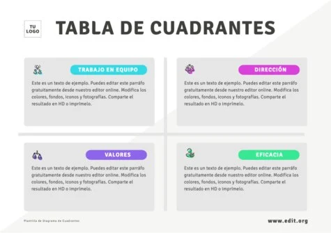 Edita un diagrama de cuadrados