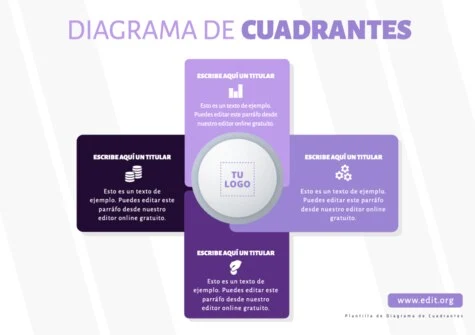Edita un diagrama de cuadrados