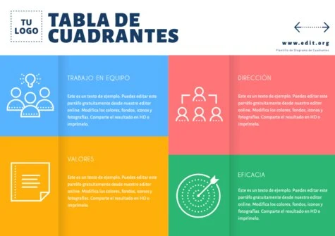 Edita un diagrama de cuadrados