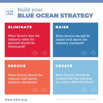 Edit a Blue Ocean model