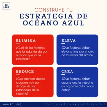 Edita un modelo Blue Ocean Strategy