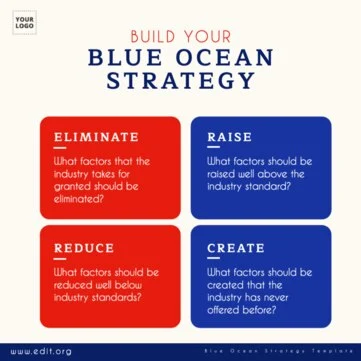 Edit a Blue Ocean model