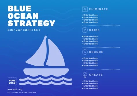 Edit a Blue Ocean model