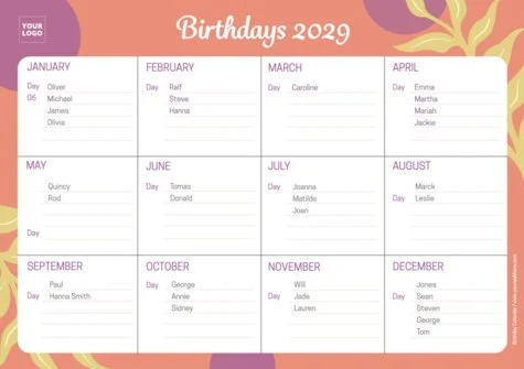 Edit a birthday list template