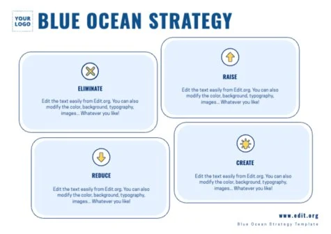 Edit a Blue Ocean model