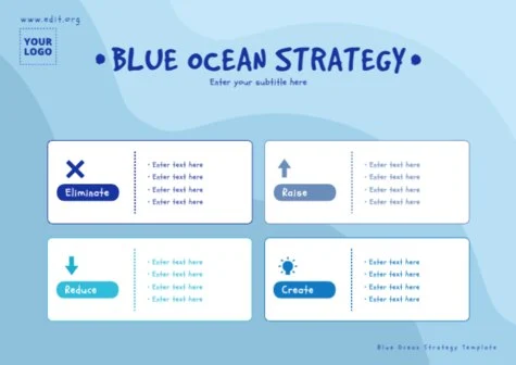 Edit a Blue Ocean model
