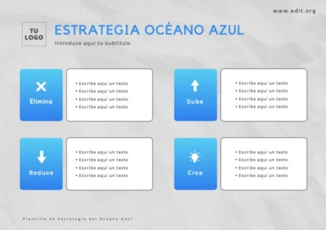 Edita un modelo Blue Ocean Strategy
