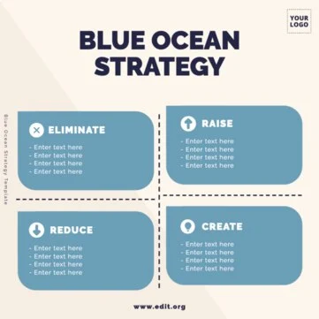 Edit a Blue Ocean model