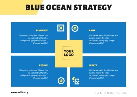 Edit a Blue Ocean model