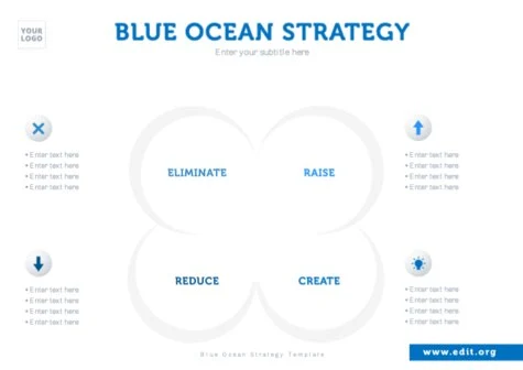 Edit a Blue Ocean model