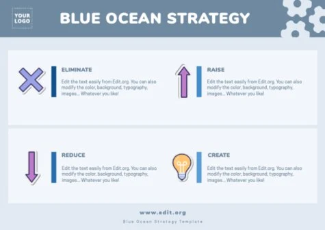Edit a Blue Ocean model
