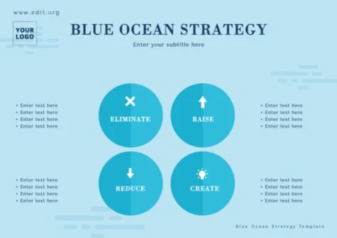 Edit a Blue Ocean model