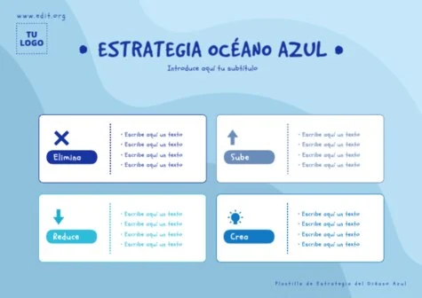 Edita un modelo Blue Ocean Strategy