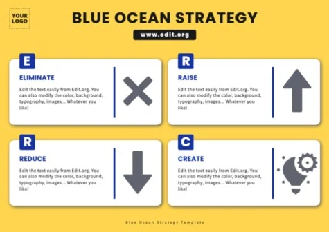 Edit a Blue Ocean model