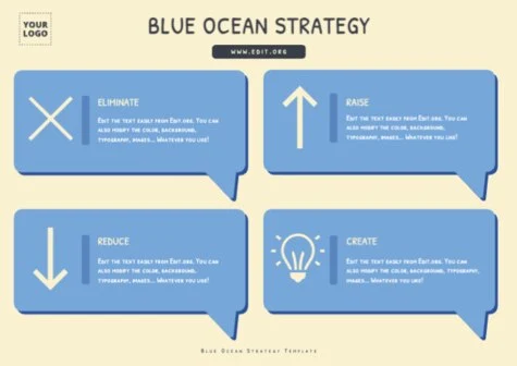 Edit a Blue Ocean model