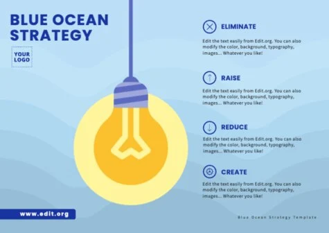 Edit a Blue Ocean model