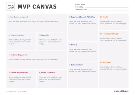 Edit a free MVP template