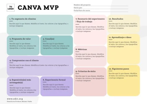 Edita un canvas MPV