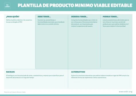 Edita un canvas MPV