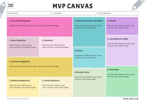 Edit a free MVP template