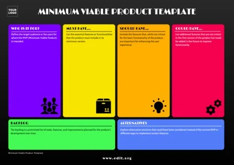 Edit a free MVP template
