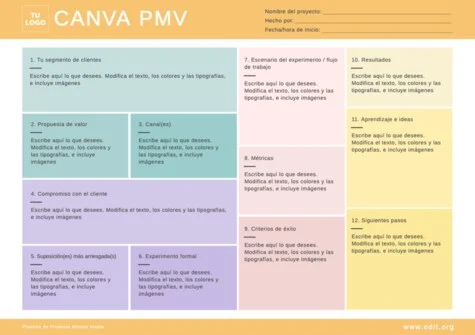 Edita un canvas MPV