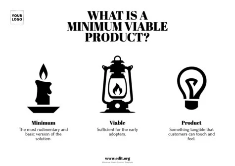 Edit a free MVP template