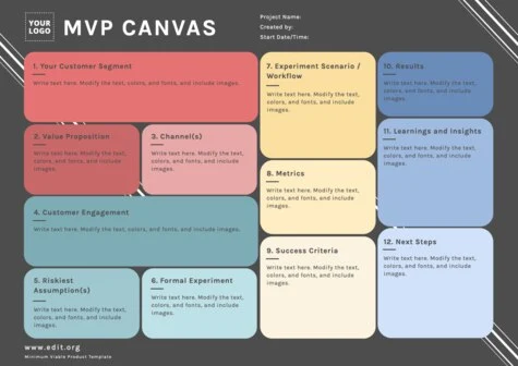 Edit a free MVP template