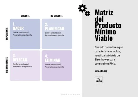 Edita un canvas MPV