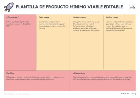 Edita un canvas MPV