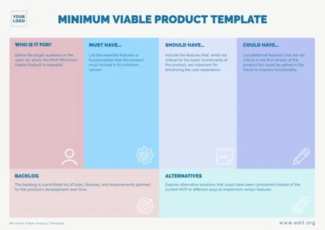 Edit a free MVP template