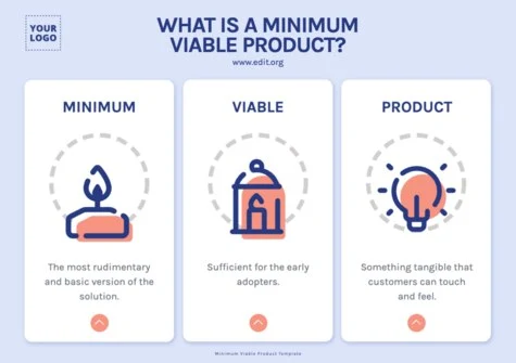 Edit a free MVP template