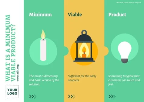 Edit a free MVP template