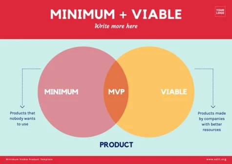 Edit a free MVP template
