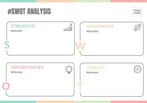 Modifier une analyse SWOT