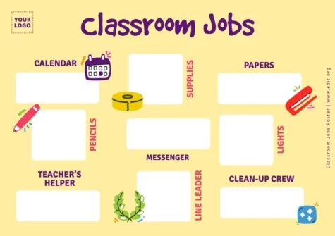 Edit a Class Helper chart