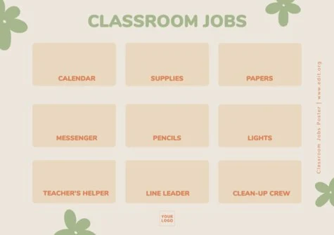 Edit a Class Helper chart