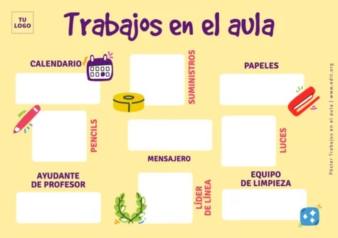 Edita un cartel de Encargados