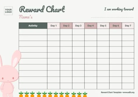 Edit a blank Behavior Chart