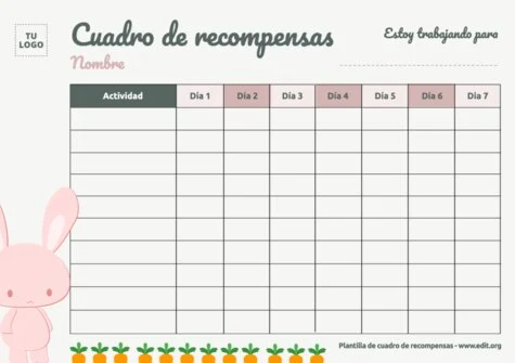 Edita un Reward Chart