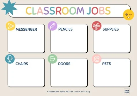 Edit a Class Helper chart