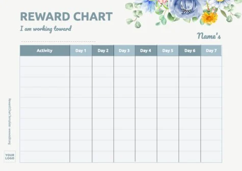 Edit a blank Behavior Chart