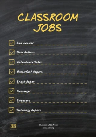 Edit a Class Helper chart