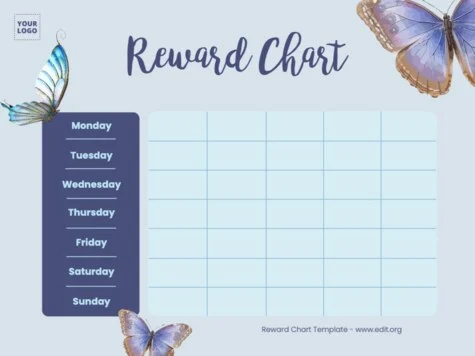 Edit a blank Behavior Chart