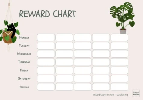 Edit a blank Behavior Chart